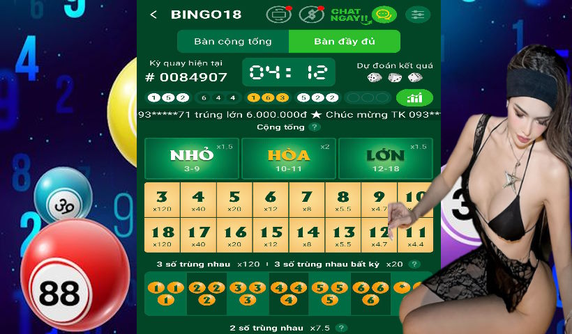 Cơ cấu giải thưởng xổ số Bingo18 rất đa dạng
